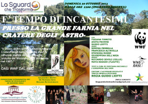 losguardochetrasforma