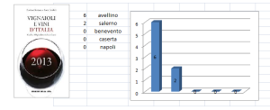 analisircs